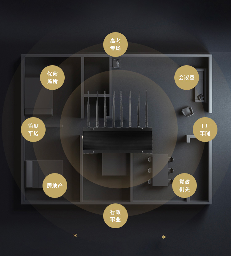 考場(chǎng)信號(hào)屏蔽器,信號(hào)屏蔽器,5g信號(hào)屏蔽器,5g考場(chǎng)信號(hào)屏蔽器,4a考場(chǎng)信號(hào)屏蔽器,4a信號(hào)屏蔽器,屏蔽5G信號(hào),4G信號(hào)的屏蔽,屏蔽5G信號(hào)的考場(chǎng)信號(hào)屏蔽器