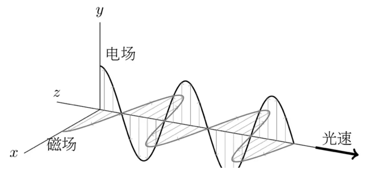 考場信號屏蔽器