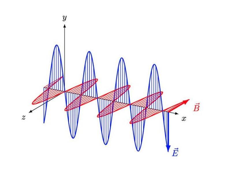 手機信號屏蔽器
