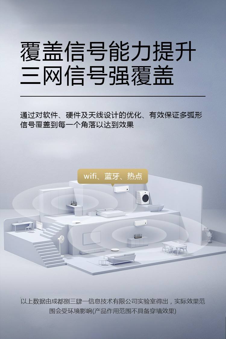 手機信號屏蔽器